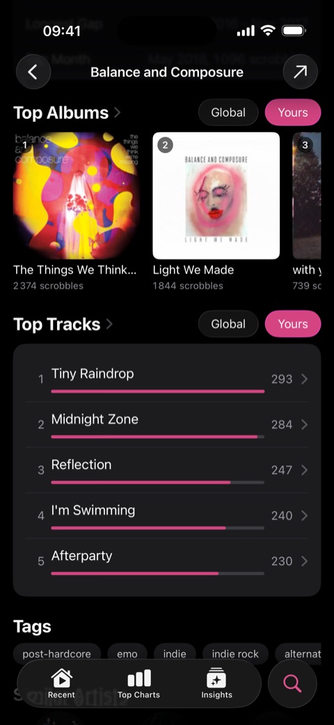 An artist page showing your top albums and tracks