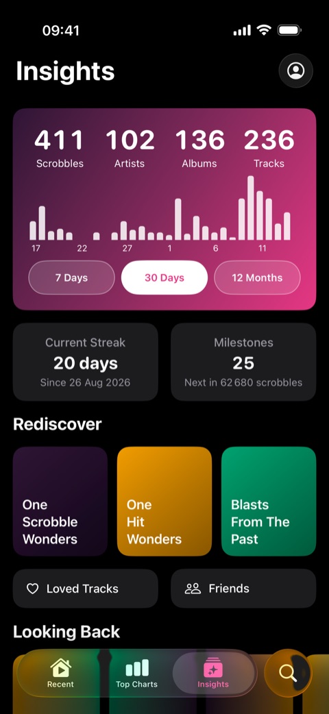 Insights screen
